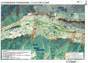 土砂災害警戒区域などの表示看板の記載例